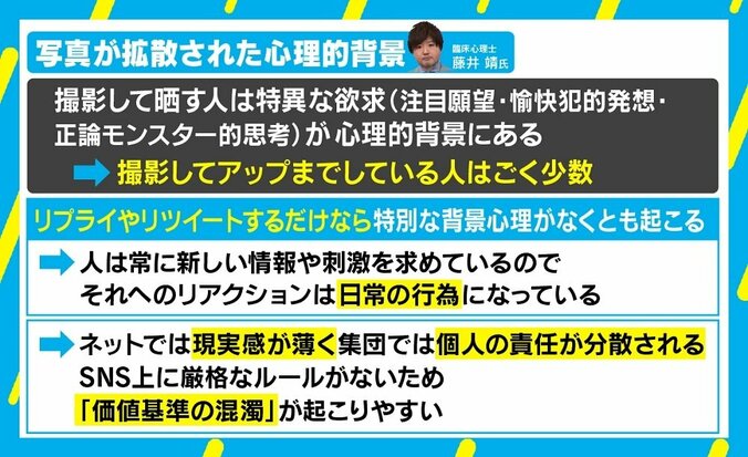 新宿駅南口の“首吊り現場”がSNSで拡散…気軽な「リツイート」「リプライ」が”最後のひと押し”になる可能性も 3枚目