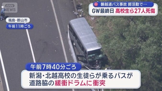 6日午前7時40分ごろ