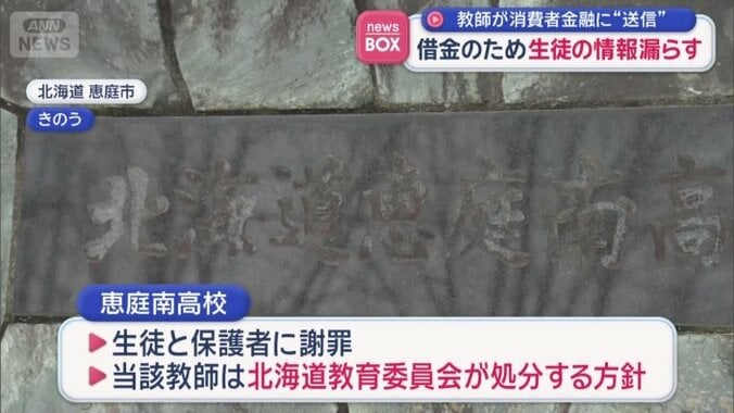 教育委員会が処分する方針