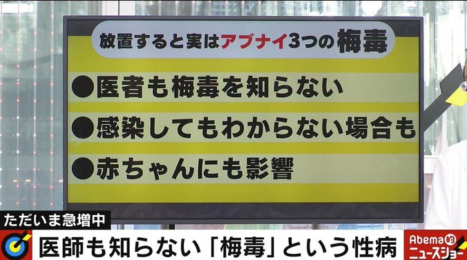 「皮膚や骨が崩れ、子どもに発達障害の悪影響も」泌尿器科医が警鐘を鳴らす“梅毒アウトブレイク” 3枚目