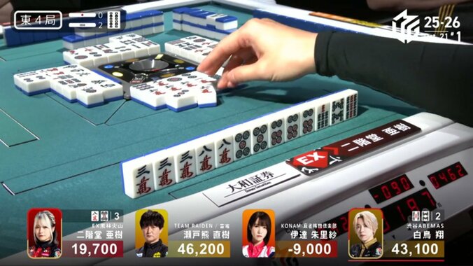 『めっ！』『この！』いじわるな巡り合わせに笑顔で“ポイ”っと捨てる亜樹