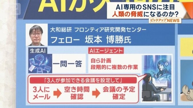 投稿や返信をしているのは「AIエージェント」