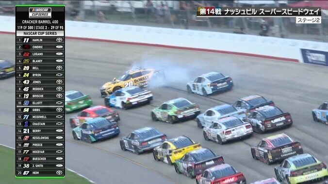 トヨタ カムリはスピンしながらウォールへ