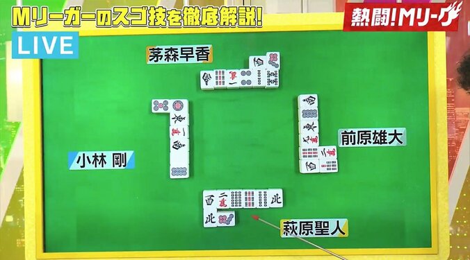 萩原聖人が卓上で“名演技”トッププロ惑わす絶妙な捨て牌・牌さばき／麻雀・Mリーグ 2枚目