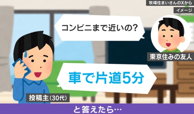 東京の友人が挑んだ田舎の夜道