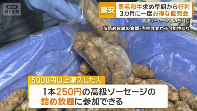 5000円以上購入した人は…