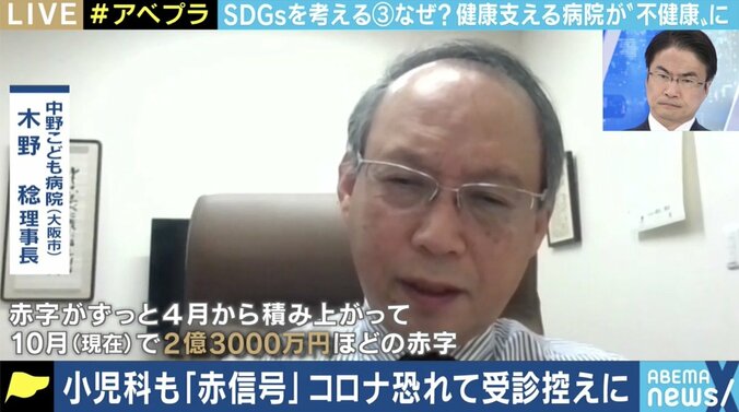 “受診控え”“小児科離れ”が子どもたちにもたらす影響を懸念 小児専門病院の理事長に聞く 1枚目