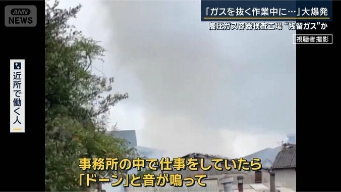白煙