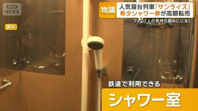 鉄道ファンが憧れる特別な体験