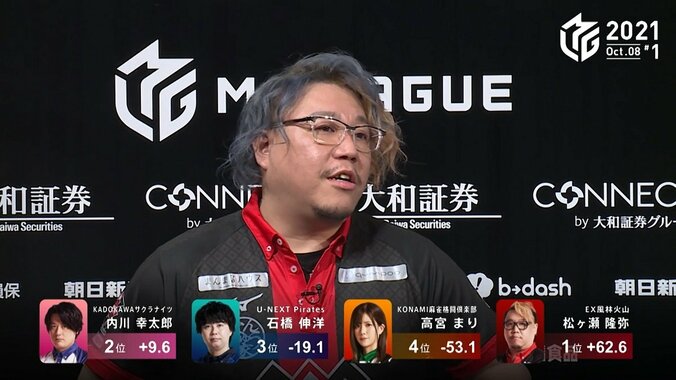 結構気になる？実況と選手の“相性”顔を見て「トップが取れる気がする」という選手も／麻雀・Mリーグ 1枚目