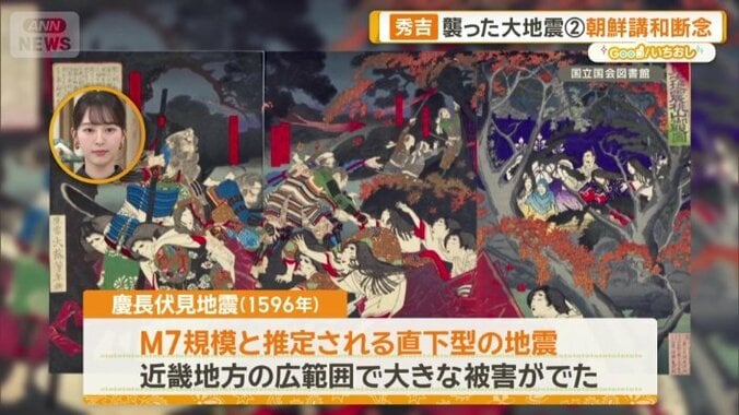 慶長伏見地震（1596）