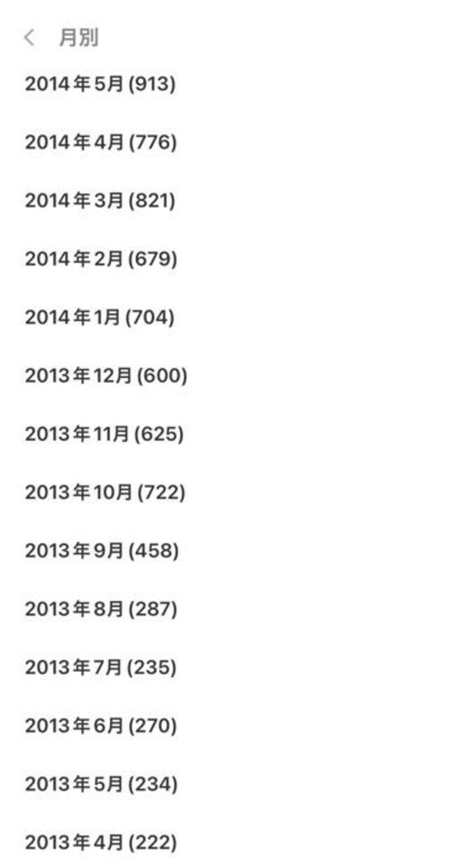  市川海老蔵、約9年間毎日更新しているブログ「何卒いつまでもお見捨てなく」  1枚目