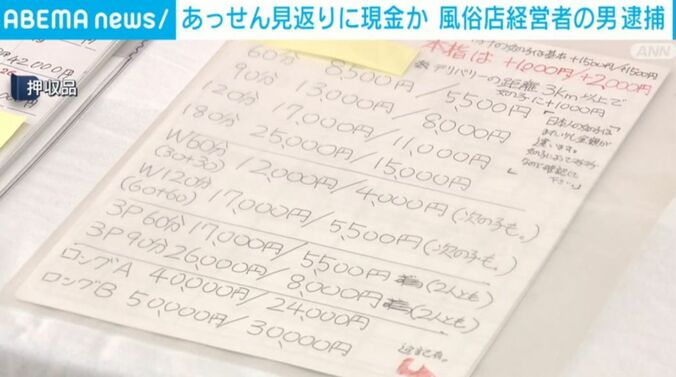 押収品