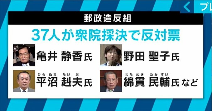 郵政選挙で造反者に刺客！“小泉劇場”がもたらしたものとは？ 総選挙プレイバック（3） 4枚目