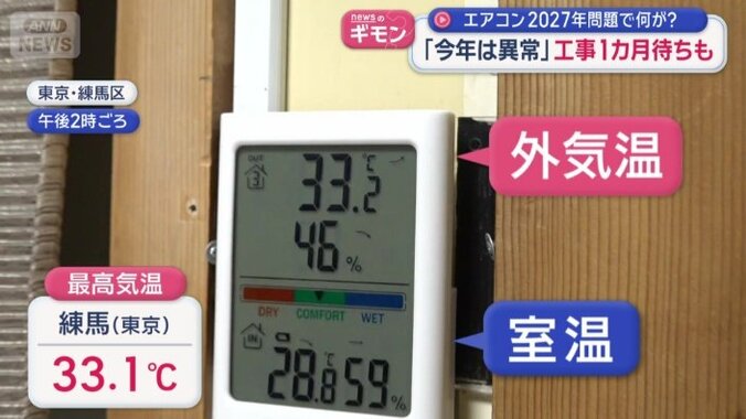真夏の暑さ