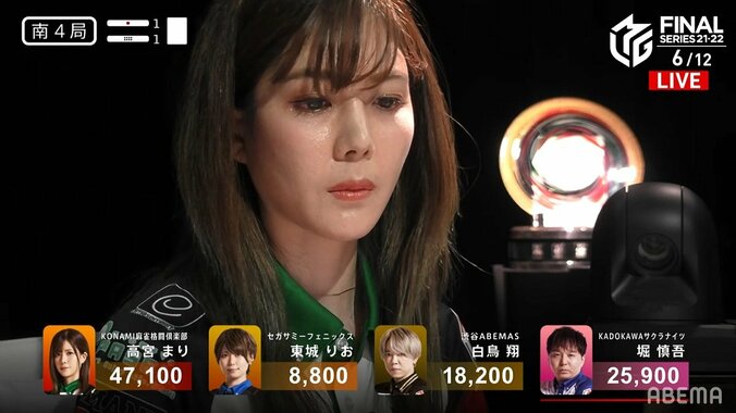 諦めずに拳を握れ！戦いの女神・高宮まり、起死回生のトップ「反撃のきっかけに」／麻雀・Mリーグ 1枚目