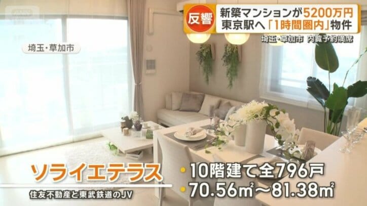 最も多く販売されている価格帯は5200万円