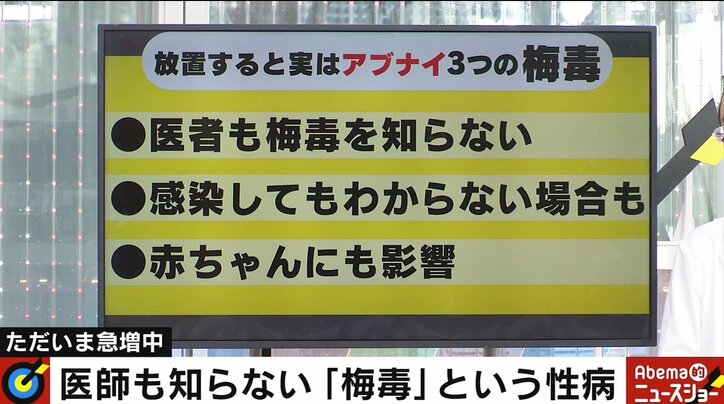 「皮膚や骨が崩れ、子どもに発達障害の悪影響も」泌尿器科医が警鐘を鳴らす“梅毒アウトブレイク”