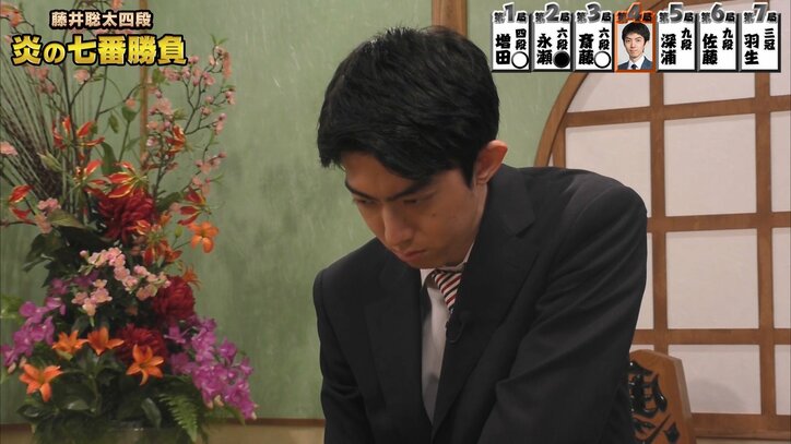 将棋・藤井聡太四段またも勝利　若手棋士4人に3勝1敗　中村太地六段「とても強い力」