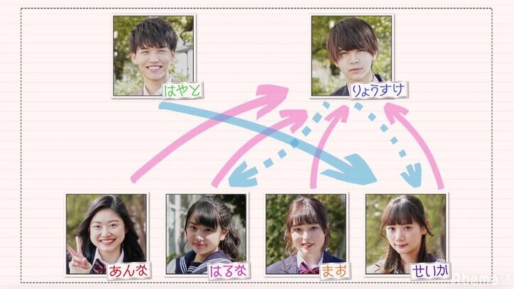 ミステリアス男子・りょうすけが鬼モテ!初対面で女子4人の心を掴む 『恋ステ』#1関東男子×東北女子編