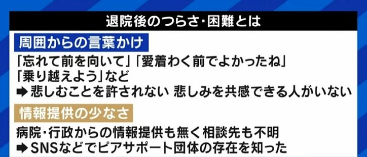 「“次は大丈夫”と励まされる。悲む時間を与えて欲しい」「夫が涙を流しているのを初めて見た」流産、死産、新生児死亡…両親を襲う“ペリネイタルロス”