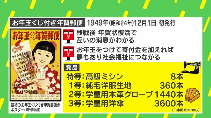 【写真・画像】　4枚目