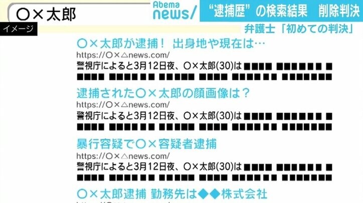 米Googleに“逮捕歴”検索結果の削除命令 「異例の判決」を弁護士が解説