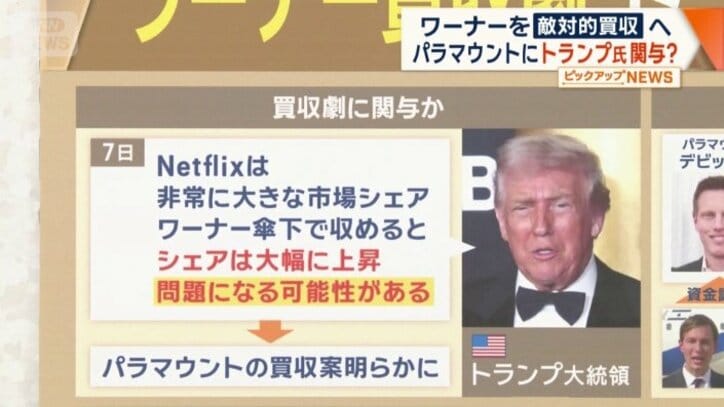 トランプ大統領 買収劇に関与か