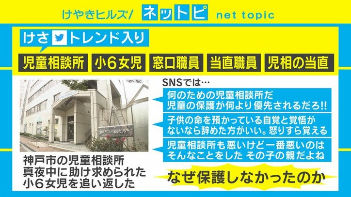 追い返す