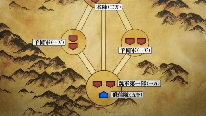 アニメ「キングダム」魏の将軍・凱孟と信の一騎打ち！4期7話先行カット・あらすじ公開