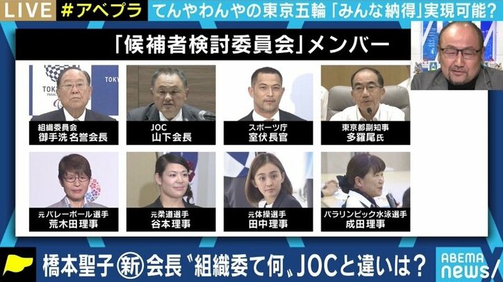 「オリンピックへの愛、思いのある、ひたむきな姿勢を持った人」橋本聖子新会長に、親交のある元JOC春日良一氏がエール
