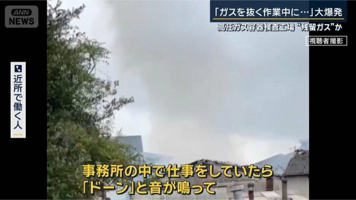 白煙
