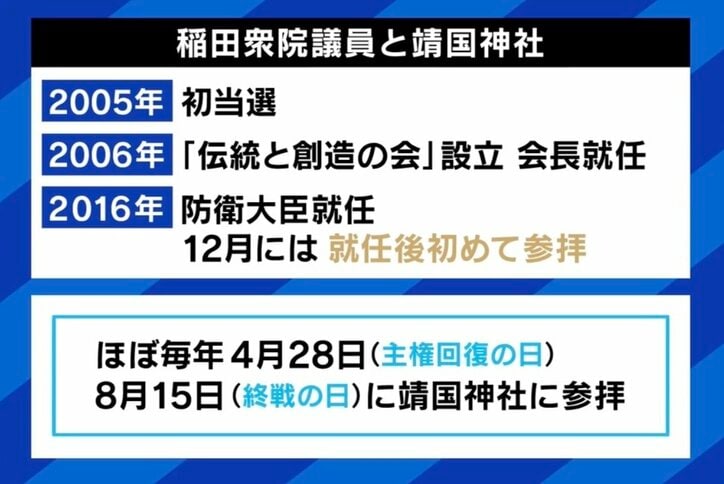 長谷川ミラ「“ケンカを売っているんだな”と」 稲田朋美「他国がとやかく言うのは違う」 政治家が靖国参拝する意義