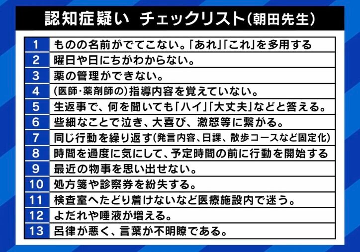 認知症疑いのチェックリスト