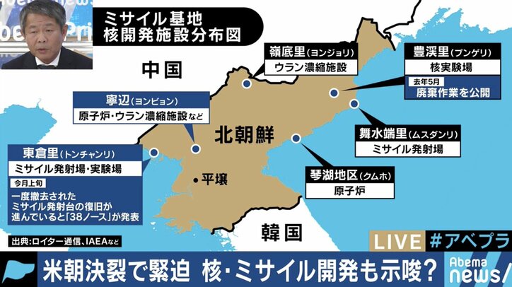 金正恩委員長の外交姿勢は”パルチザンの思考”…米朝関係が再び緊張、アメリカが実力行使に出る可能性も？