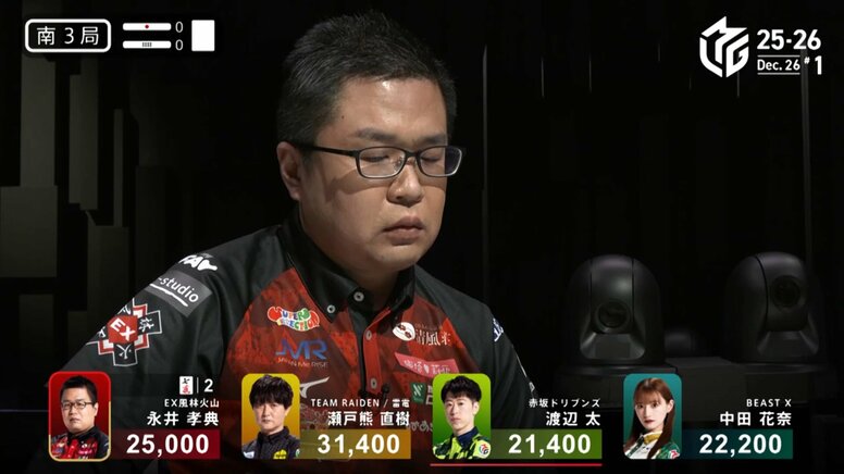 あそこからまくるのかよ…三河の猛将・永井孝典、圧巻の大逆転倍満ツモ 放送席もファンも衝撃「あまりにも太すぎる」「強すぎだろ…」／麻雀・Mリーグ