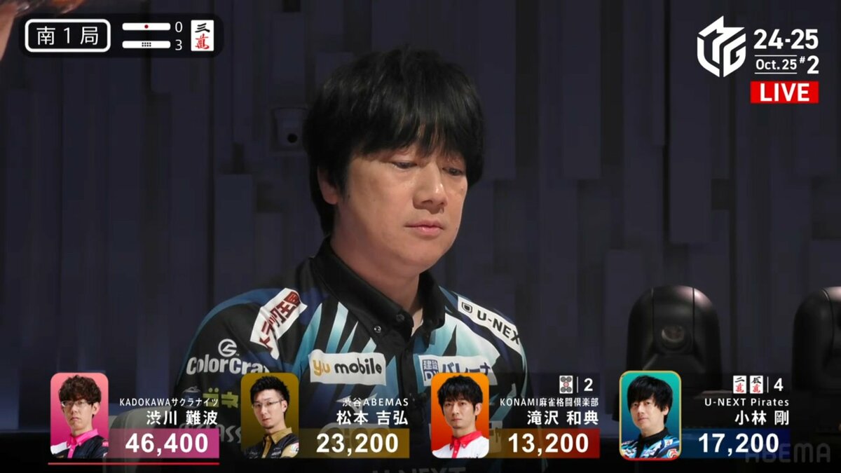 正確無比にもほどがある！麻雀ロボ・小林剛、当然のように見える