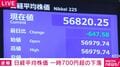 日経平均株価 一時700円超の下落