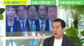 ステマ騒動後も小泉氏“優勢”変わらず…前回の“石破票”はどこに? 最新情勢を「選挙ドットコム」編集長が解説!