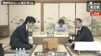 豊島名人 対 渡辺三冠