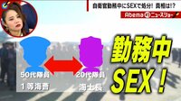 Abema的ニュースショー - 名場面 - 自衛官が勤務中にSEXで停職処分!? “乱れた性事情”の真相は? (19/02/10) | 動画視聴は【Abemaビデオ(AbemaTV)】