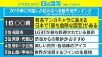 けやきヒルズ - ネットピ - 2019年最もバズる県 「ニッポン来たらここに行け」ランキング 他 (18/12/26) | 動画視聴は【Abemaビデオ(AbemaTV)】