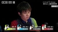 Mリーグ2018 - ハイライト - 大和証券M.LEAGUE 2018 10月→2月 REVIEW 赤坂ドリブンズ | 動画視聴は【Abemaビデオ(AbemaTV)】