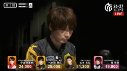 迷いを断ち切る見事な選択！本田朋広、七対子へのこだわり結実した親跳満にファン大絶賛「天才やん」「さすが本田だなあ」／麻雀・Mリーグ