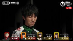 魔王の手がシャーレにまだ伸びる 佐々木寿人、逆転Vへなりふり構わず意地のトップ／麻雀・Mリーグ