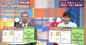 大激論！闘莉王vs松井大輔 「メンタル削られる」スペイン戦はボールは支配されるが、チャンスあり 【W杯日本戦完全スコア予想】