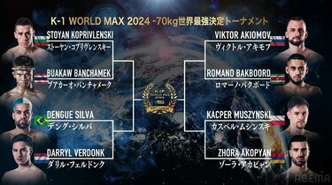 K-1 WORLD MAX 2024 結果・速報・対戦カード・大会情報 | 格闘技