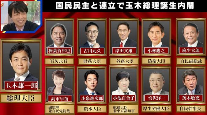 仰天シナリオ＜その4＞「手取りを増やす。財政膨張と減税で103万の壁突破『国民民主と連立で玉木総理誕生内閣』」