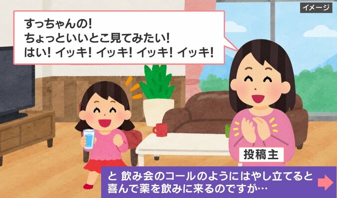 粉薬をノリノリで飲む5歳児とテンション高くはやし立てる投稿者（イラスト）