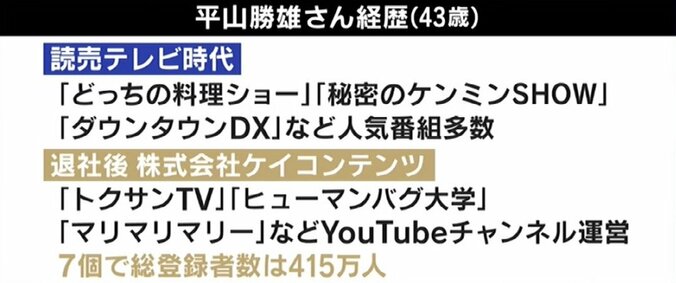 ひろゆき氏「テレビがつまんなくなったという話ではない」YouTubeとの違いは？ 元人気番組Pと語る 7枚目